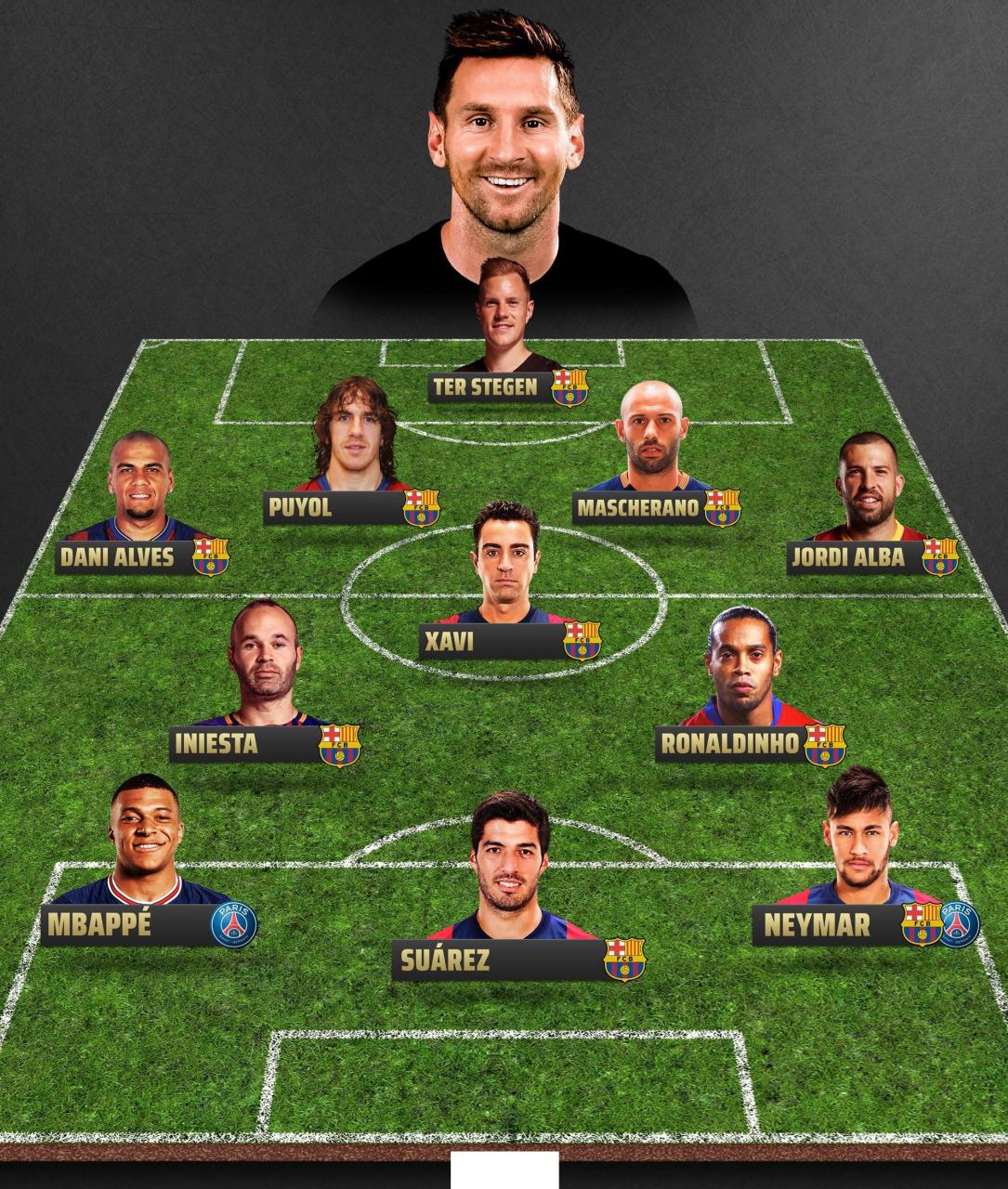 西蒙尼：我们一直在练定位球；现在不考虑前八只考虑奥维耶多