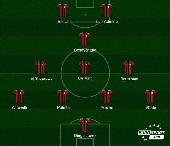 记者：道格拉斯-路易斯不愿加盟费内巴切，更愿意重返英超