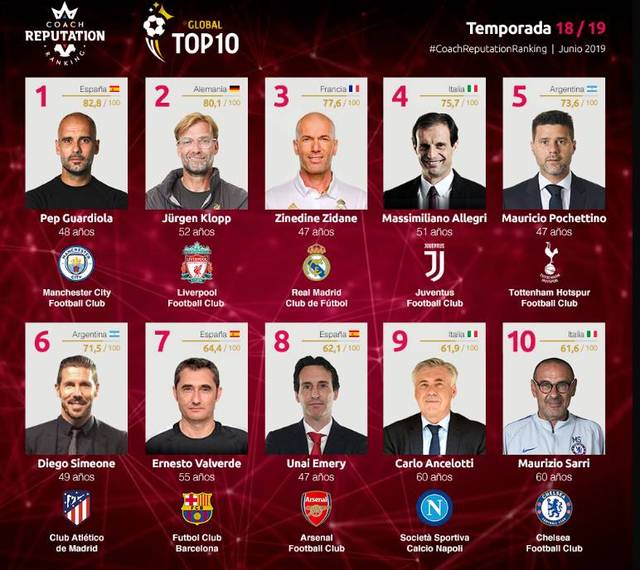 【半程总结】西汉姆2000万新援，腰卫摇摆人马加萨（半季盘点：西汉姆2000万引援马加萨，后腰与后卫的双栖者）